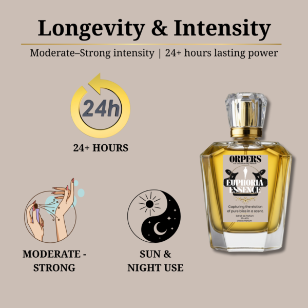 Euphoria Essence | Fresh–Woody Luxury Unisex | Extrait de Parfum - Image 4