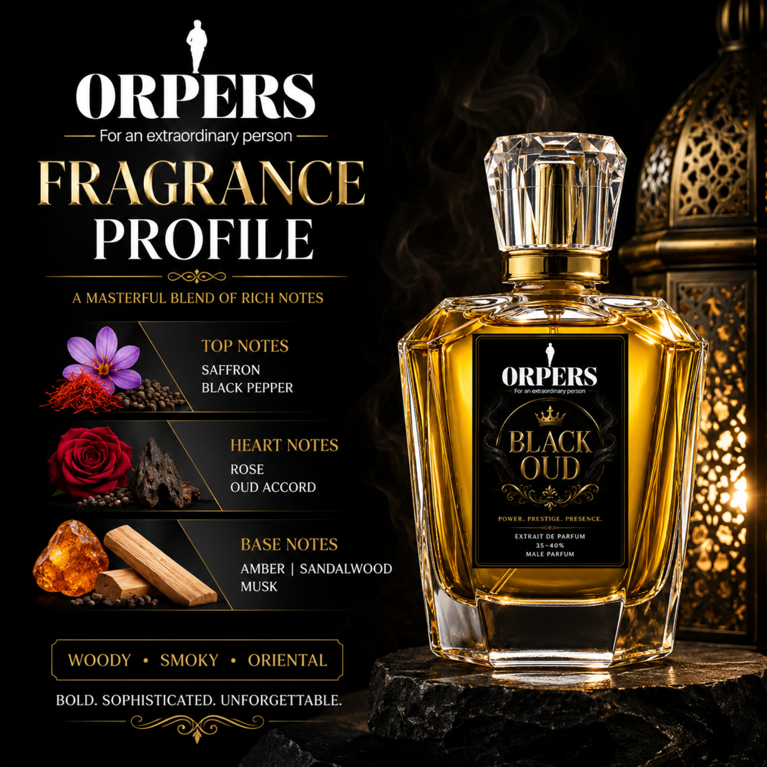 ORPERS Black Oud fragrance profile infographic showing saffron, black pepper, rose, oud accord, amber, sandalwood, and musk notes in a luxury perfume bottle.