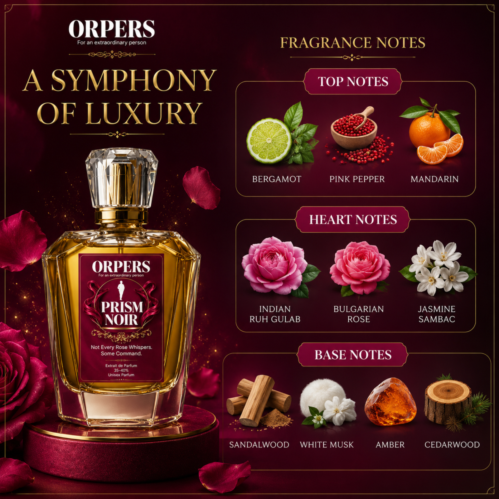 ORPERS PRISM NOIR fragrance notes infographic showing bergamot, pink pepper, mandarin, Indian Ruh Gulab, Bulgarian rose, jasmine sambac, sandalwood, white musk, amber, and cedarwood.