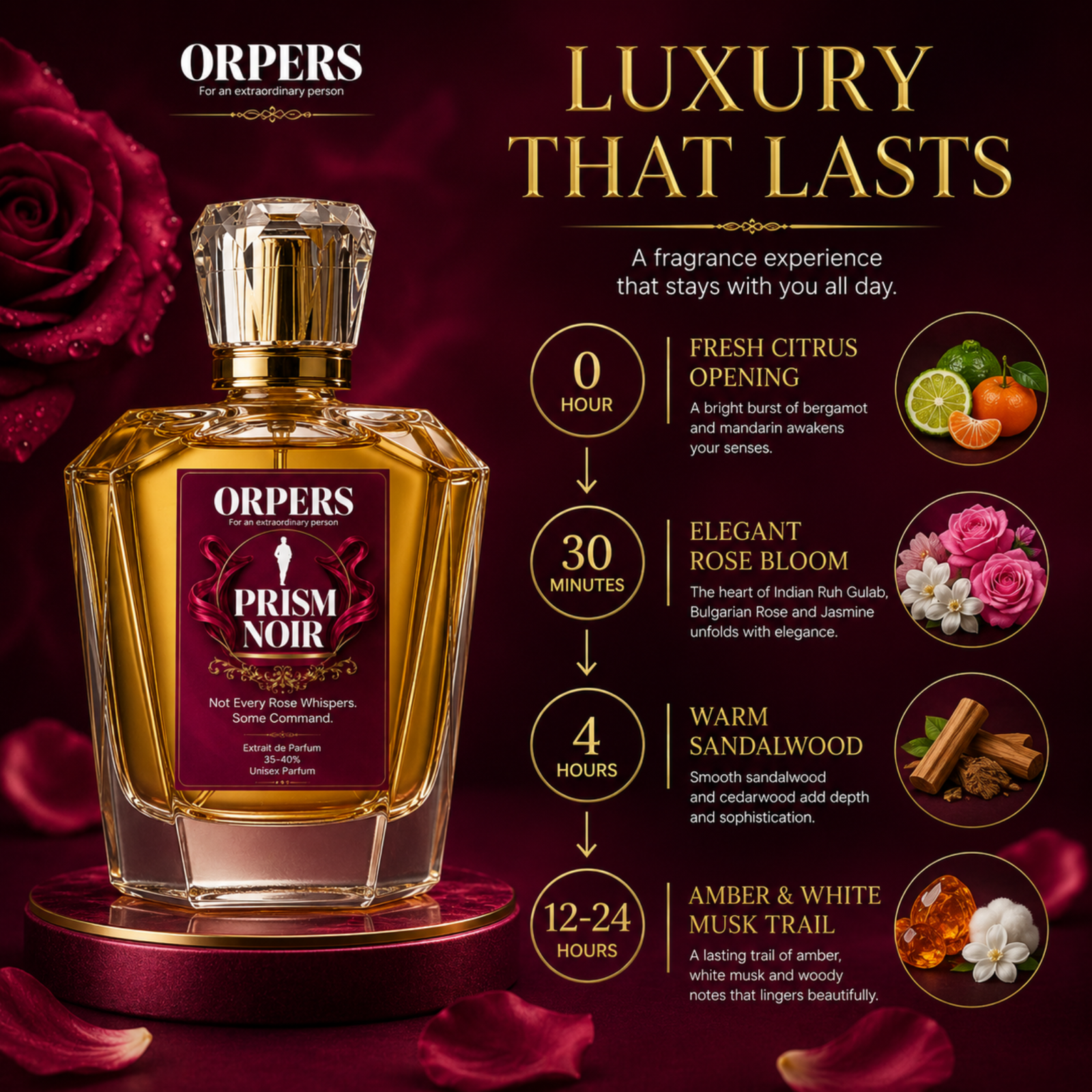 ORPERS PRISM NOIR fragrance journey infographic showing bergamot and mandarin top notes, rose and jasmine heart notes, sandalwood base notes, and amber with white musk in a Floral Woody Amber Extrait de Parfum.
